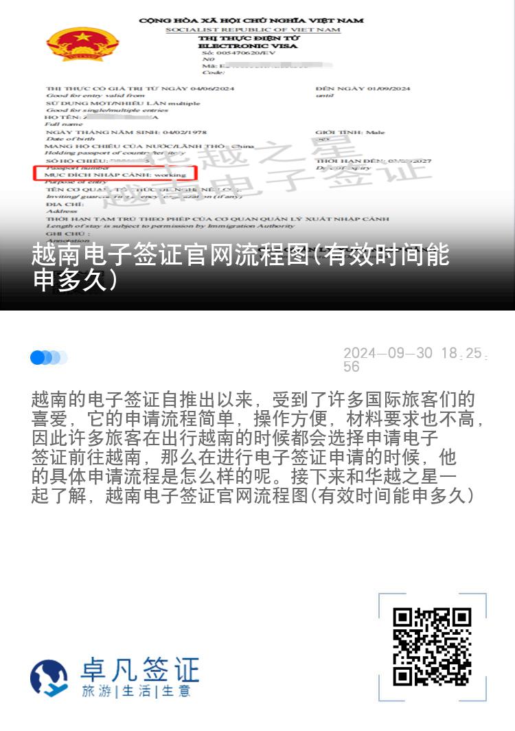 越南电子签证官网流程图(有效时间能申多久)
